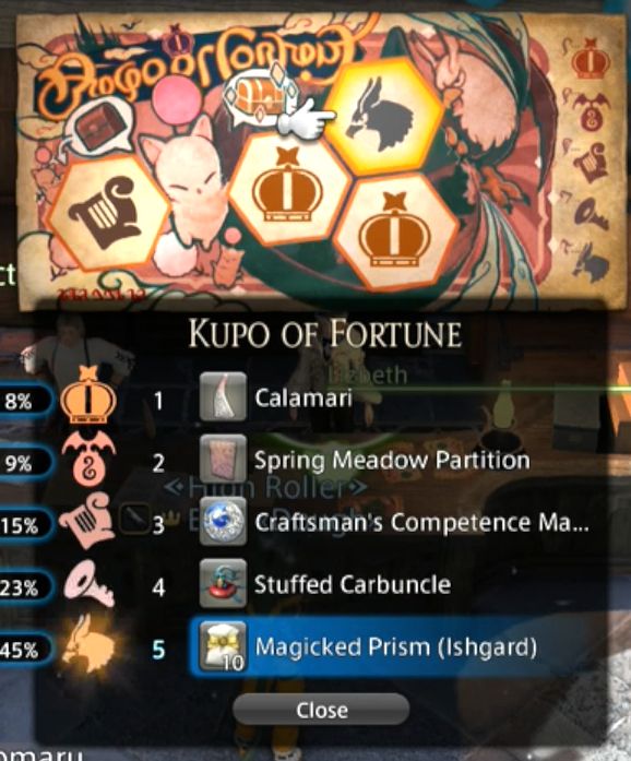 Losing Kupo of Fortune bad