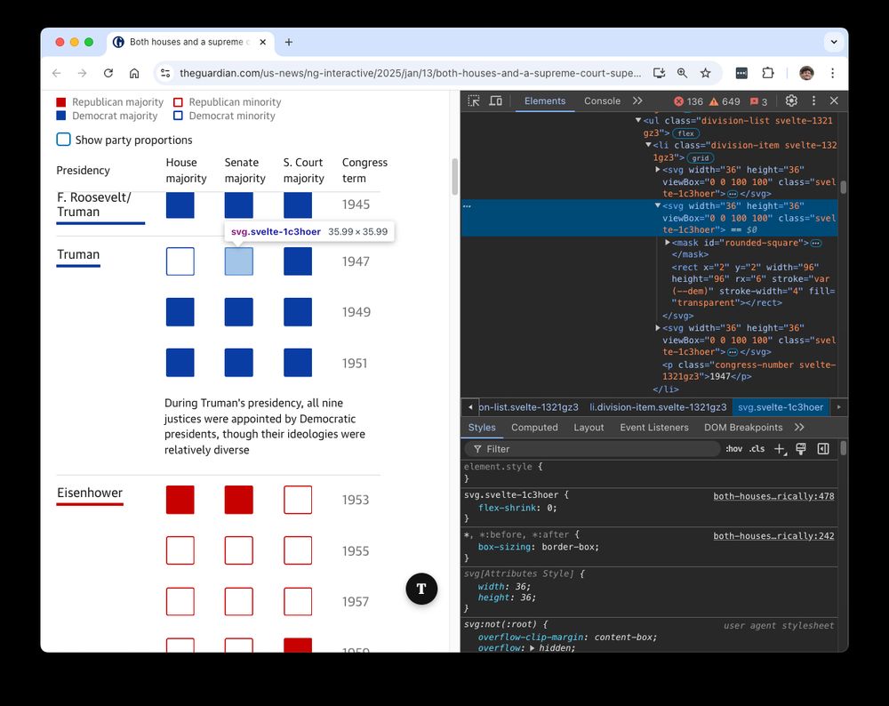 A screenshot of the article in the original post, with the browser's developer tools open. One of the square figures in the article's main graphic is highlighted, with a popup showing the square's width and height as 35.99px, while the developer tools window shows its width and height as 36.