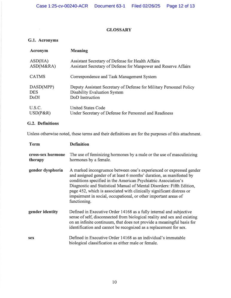 GLOSSARY

G.1. Acronyms

Acronym

Meaning

ASD(HA) ASD(M&RA)

CATMS

Assistant Secretary of Defense for Health Affairs

Assistant Secretary of Defense for Manpower and Reserve Affairs

Correspondence and Task Management System

DASD(MPP)

Deputy Assistant Secretary of Defense for Military Personnel Policy

DES DODI

Disability Evaluation System

DoD Instruction

U.S.C. USD(P&R)

United States Code

Under Secretary of Defense for Personnel and Readiness

G.2. Definitions

Unless otherwise noted, these terms and their definitions are for the purposes of this attachment.

Term

Definition

cross-sex hormone therapy

The use of feminizing hormones by a male or the use of masculinizing hormones by a female.

gender dysphoria

A marked incongruence between one's experienced or expressed gender and assigned gender of at least 6 months' duration, as manifested by conditions specified in the American Psychiatric Association's Diagnostic and Statistical Manual of Mental Disorders: Fifth Edition, page 452, which is associated with clinically significant distress or impairment in social, occupational, or other important areas of functioning.

gender identity

Defined in Executive Order 14168 as a fully internal and subjective sense of self, disconnected from biological reality and sex and existing on an infinite continuum, that does not provide a meaningful basis for identification and cannot be recognized as a replacement for sex.

sex

Defined in Executive Order 14168 as an individual's immutable biological classification as either male or female.

10