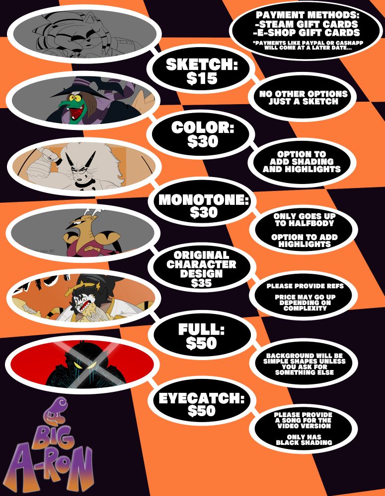 commission prices for the base choices, includes sketch, color, monotone, oc design, full, and eyecatch, more info in the image