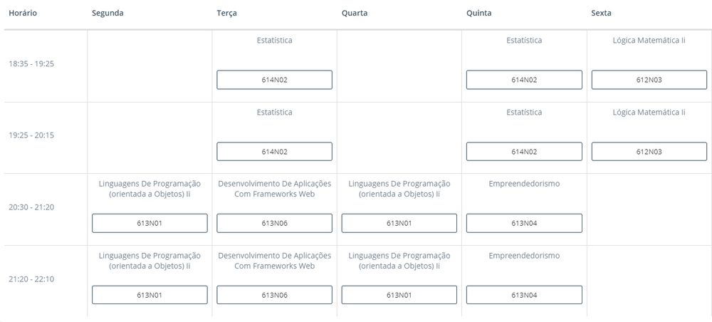 Grade curricular do semestre 