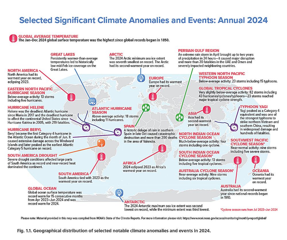 According to the 35th annual State of the Climate report, greenhouse gas concentrations, the global temperature across land and oceans, global sea level, and ocean heat content all reached record high...