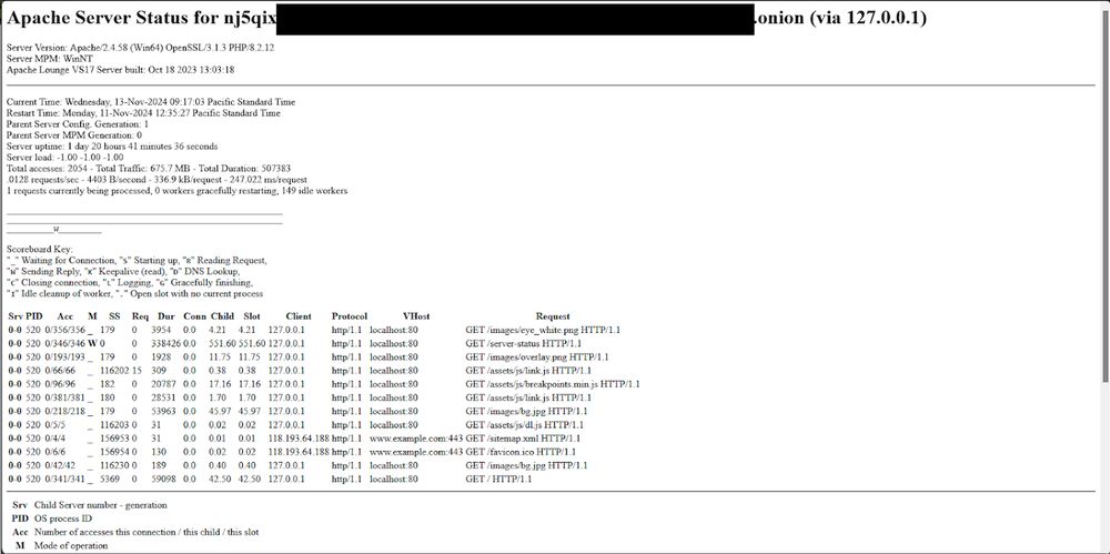 Apache Server info page
