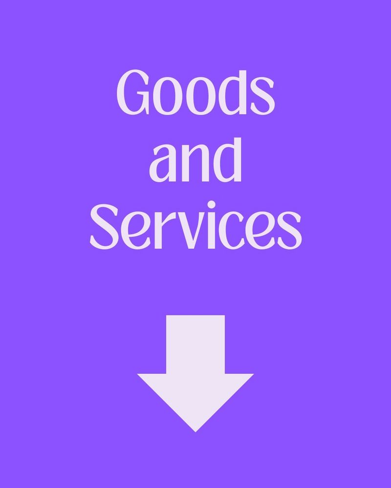 A purple background with light colored words reading "Goods and Services". An arrow points down, directing toward the thread where links to these things are posted. 