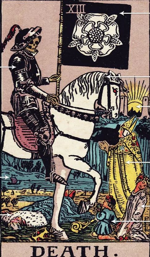 The DEATH tarot card