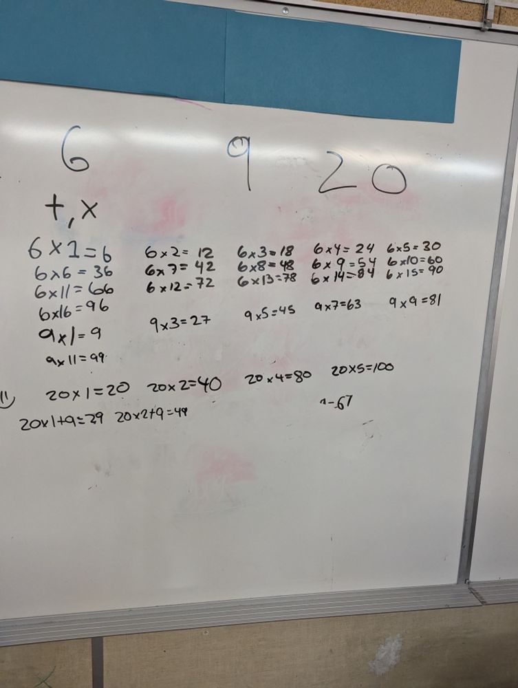 A classroom whiteboard with the numbers 6, 9, and 20 written in large font across the top. The board is filled with multiplication expressions, starting with the multiples of 6, then multiples of 9, then multiples of 20. 