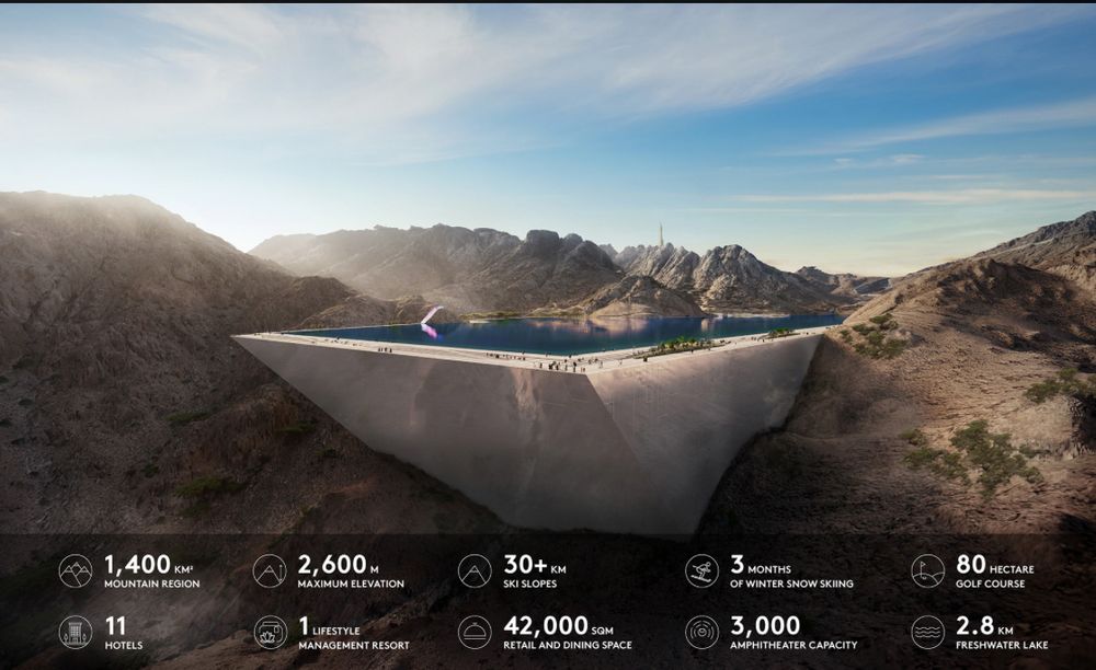 A…it’s a mountain lake, but…let’s see, the banks adjoin thin air as they come to a point over…nothing. Beneath the photo are some stats: 1, 400 км: MOUNTAIN REGION 11 HOTELS 2,600 . MAXIMUM ELEVATION 1 LLFESTYLE MANAGEMENT RESORT 30+ км SKI SLOPES 42,000 SaM RETAIL AND DINING SPACE 3 MONTHS OF WINTER SNOW SKIING 3,000 AMPHITHEATER CAPACITY 80 HECTARE GOLF COURSE 2.8 км FRESHWATER LAKE