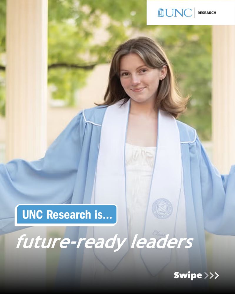 A student in graduation robe stands in front of Carolina's Old Well.
