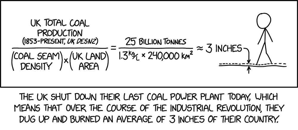 UK Coal