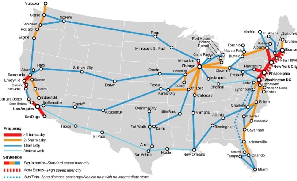 A diagram of Amtrak routes, showing massive gaps in the majority of the US. 