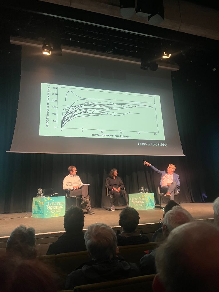 Galaxy rotation curves - Ruben and Ford