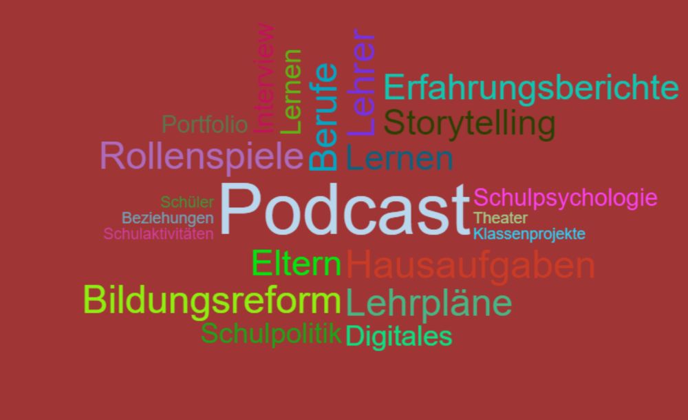 LernMIT: Podcast - Schule in der digitalen Welt