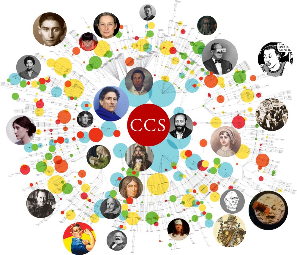Computational cultural studies hero image, showing data mapping along with images of writers and scholars whose work will be examined in the program