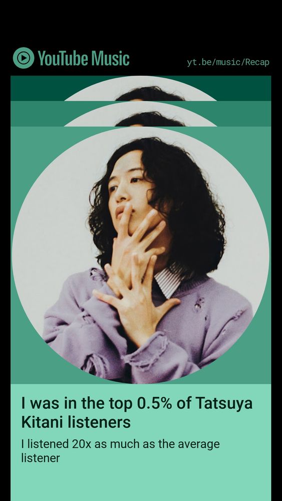 My YouTube music 2023 recap, showing I'm in the top 0.5% of listeners for artist Tatsuya Kitani. "I listened 20x as much as the average listener"