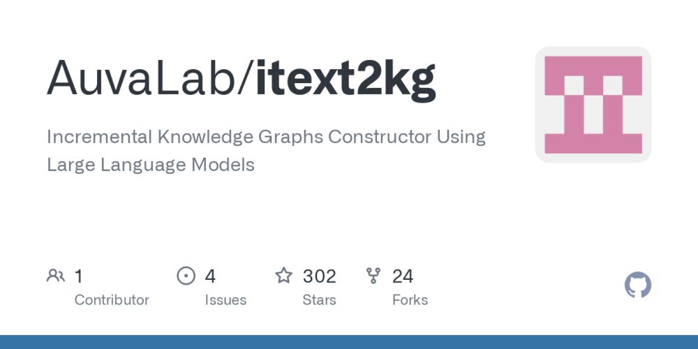 GitHub - AuvaLab/itext2kg: Incremental Knowledge Graphs Constructor Using Large Language Models