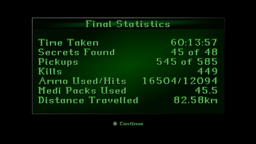 A Tomb Raider 2 Remastered screenshot.

"Final Statistics
Time Taken 60:13:57
Secrets Found 45 of 48
Pickups 545 of 585
Kills 449
Ammo Used/Hits 16504/12094
Medi Packs Used 45.5
Distance Travelled 82.58km