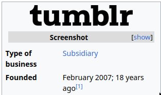 Tumblr founded 18yrs ago