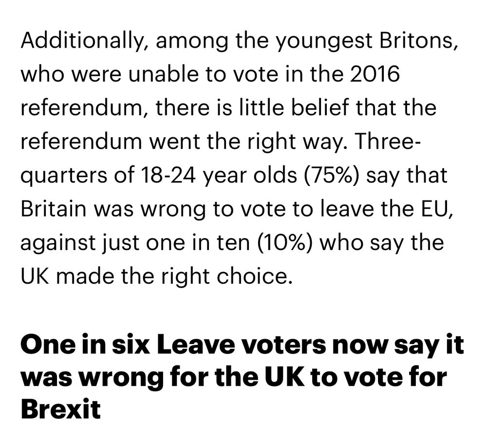 From YouGov, 2025

“One in six Leave voters (18%) now say that it was wrong for Britain to choose to leave the EU, although 66% still say Britain made the right decision. By contrast, just 7% of Remainers now think it was right for the UK to leave, compared to 88% who still think a vote for Brexit was wrong.

Additionally, among the youngest Britons, who were unable to vote in the 2016 referendum, there is little belief that the referendum went the right way. Three-quarters of 18-24 year olds (75%) say that Britain was wrong to vote to leave the EU, against just one in ten (10%) who say the UK made the right choice.

One in six Leave voters now say it was wrong for the UK to vote for Brexit”
