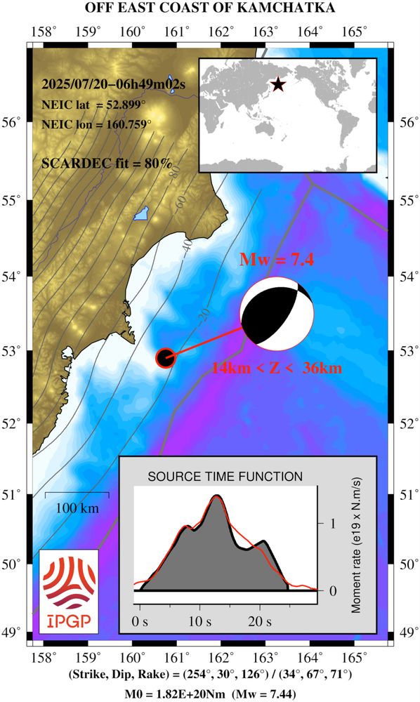Map showing location of the earthquake of the 20th of July offshore Kamchatka