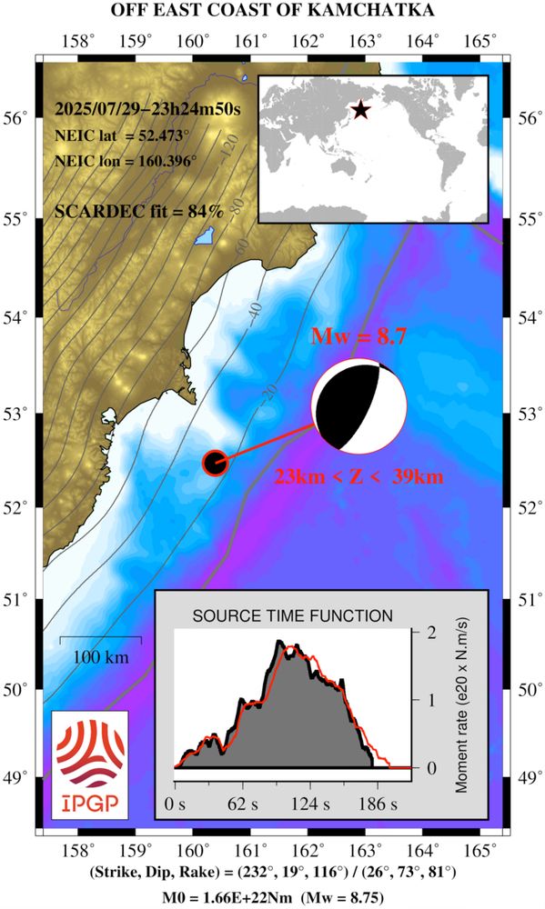 Map showing location of the earthquake of the 29th of July offshore Kamchatka