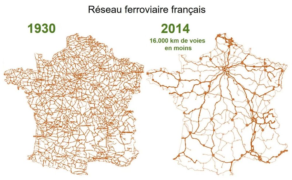 Réseau ferré de France 1930-2014