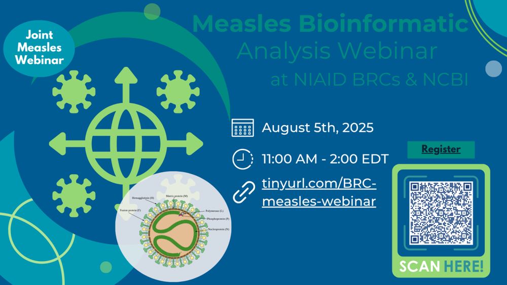 BRC Measles infographic
