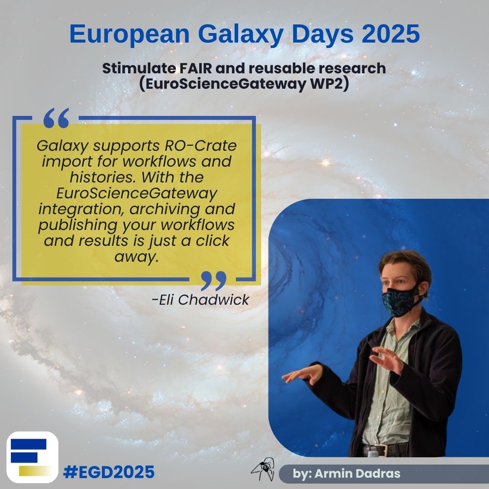 Stimulate FAIR and reusable research (EuroScienceGateway WP2)