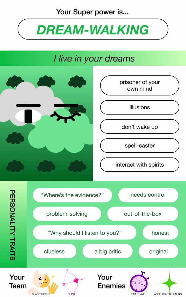 Some quiz thing that tells you what super power you have. Mine's dream walking and it calls me out too much in personality traits. 