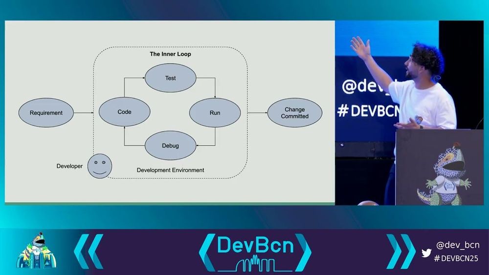 Mauricio Salatino - Cloud Native Developer Experience in 2025