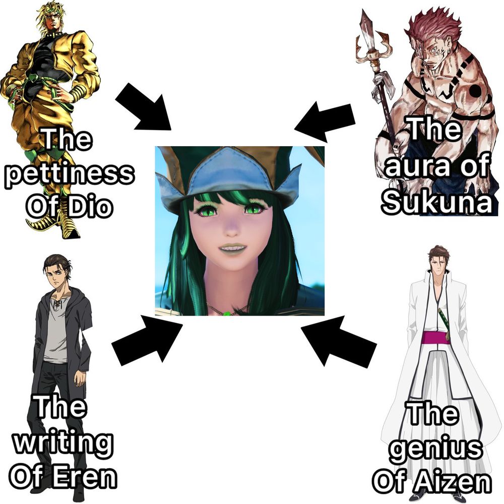 Diagram consisting of four anime villains and significant qualities of them as well as arrows pointing from them to Phoebe at the center

Top left: The pettiness of Dio (JoJo's Bizarre Adventure)
Top right: The aura of Sukuna (Jujutsu Kaisen)
Bottom left: The writing of Eren (Attack on Titan)
Bottom right: The genius of Aizen (Bleach)