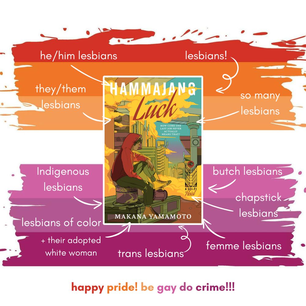 trope graphic for HAMMAJANG LUCK but oops it's all lesbians. the cover of the book is of a person with brown hair and brown skin wearing a red hoodie seated in front of a futuristic cityscape with golden clouds. the cover is on a background of a painted lesbian flag. the tropes are "lesbians!" "so many lesbians" "butch lesbians" "chapstick lesbians" "femme lesbians" "trans lesbians" "lesbians of color + their adopted white woman" "Indigenous lesbians" "they/them lesbians" "he/him lesbians." the text at the bottom reads "Happy pride! be gay do crime!!!"