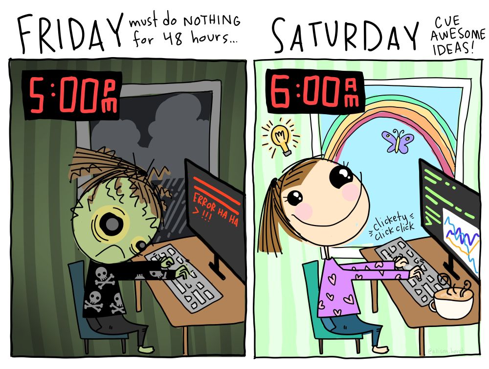 Cartoon split screen, on the left a demoralized zombified data scientist fails to write code at 5pm Friday, needing a serious break. On the right, they've woken up and look totally refreshed and happy at 6am on Saturday, the scene now looking delightful. 