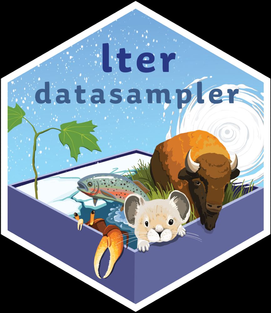 A hexagonal design with the words lterdatasampler at the top. Within the border are plants, animals and weather patterns representing the different datasets currently in the package.