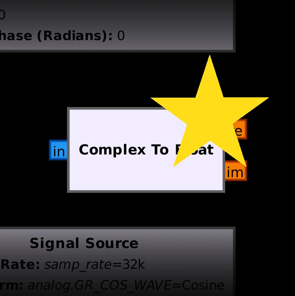 a partial gnu radio flowgraph with a yellow start on it