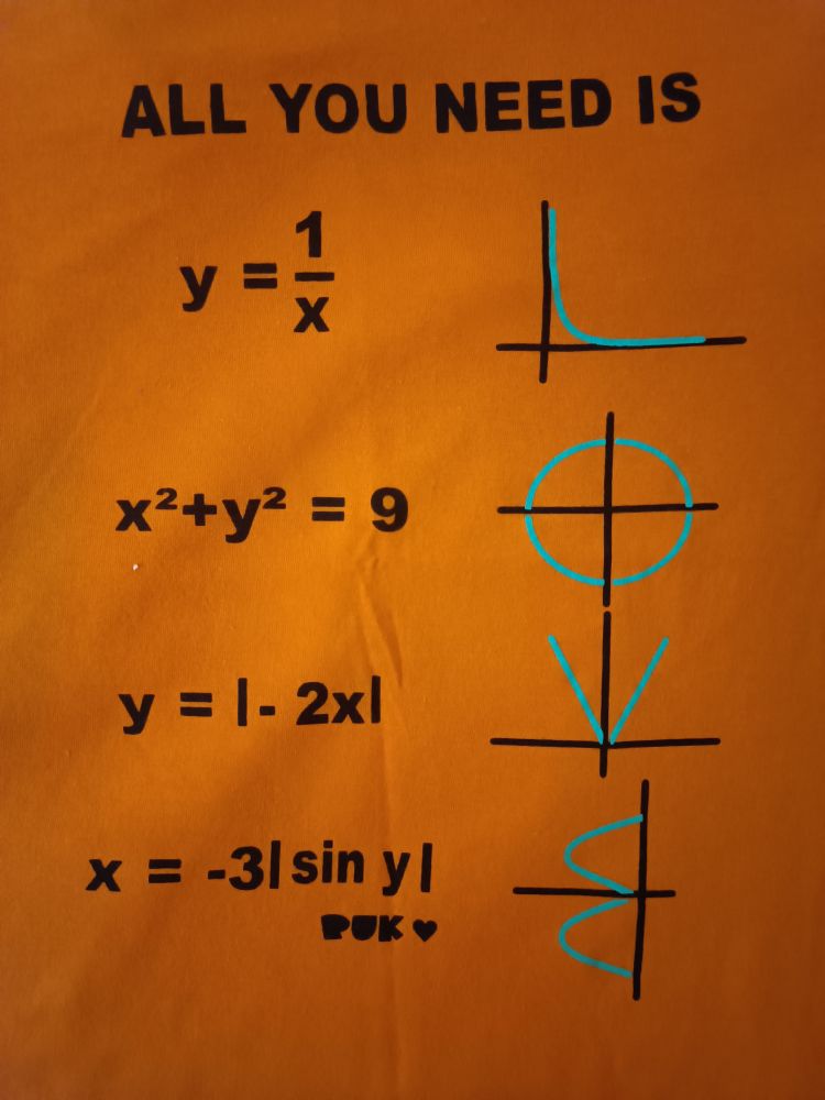 estampa em blusa laranja que apresenta na parte superior a frase "tudo o que você precisa é" em inglês e logo abaixo algumas funções, onde os seus respectivos gráficos (também apresentados na estampa) formam a palavra "amor" em inglês (love).