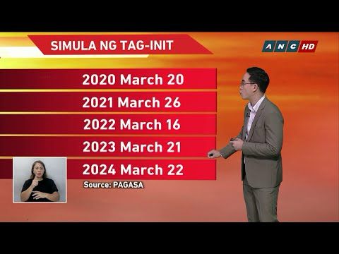 Easterlies asahan sa malaking bahagi ng PH | TV Patrol