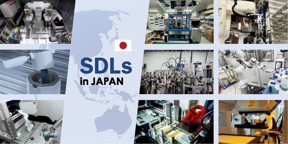 A banner with photographs showing a wide variety of self driving labs.