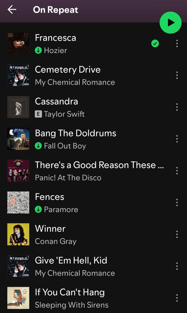 spotify Playlist of songs