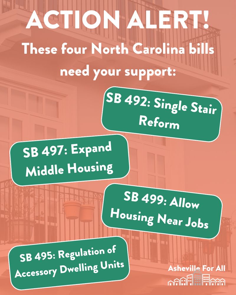 Text reads: “Action alert! These four North Carolina bills need your support / SB 492: Single Stair Reform / SB 497: Expand Middle Housing / SB 499: Allow Housing Near Jobs / SB 495: Regulation of Accessory Dwelling Units.” The Asheville For All logo sits in the bottom corner.