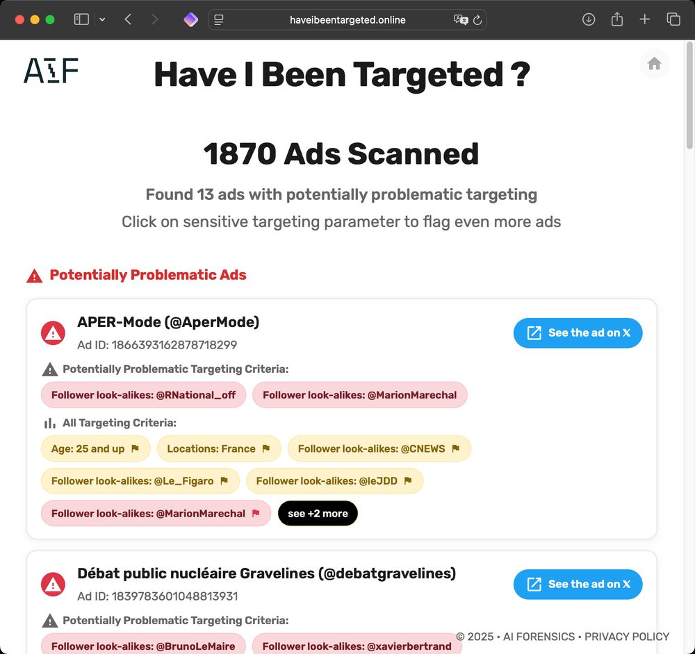 Screenshot of the website haveibeentargeted.online displaying the result of the analysis. We observe that the user was served ads based on their inferred similarity with political accounts.