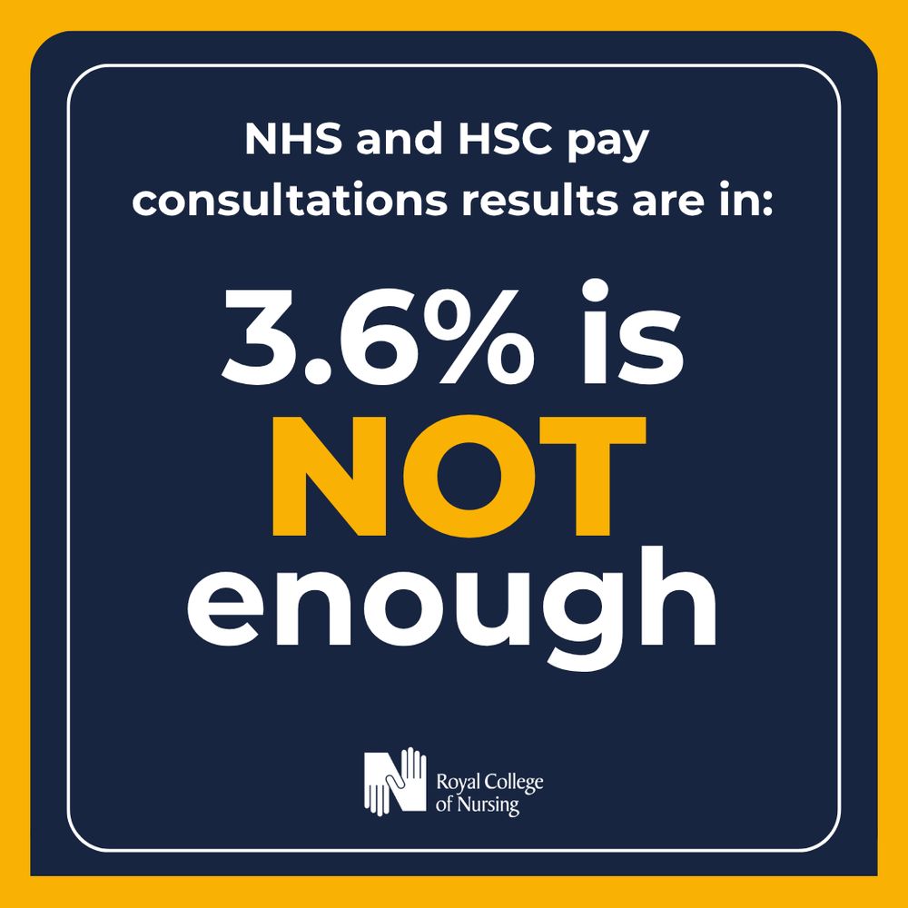 A graphic by the Royal College of Nursing stating "NHS and HSC pay consultations result are in: 3.6% is NOT enough," on a blue and yellow background.