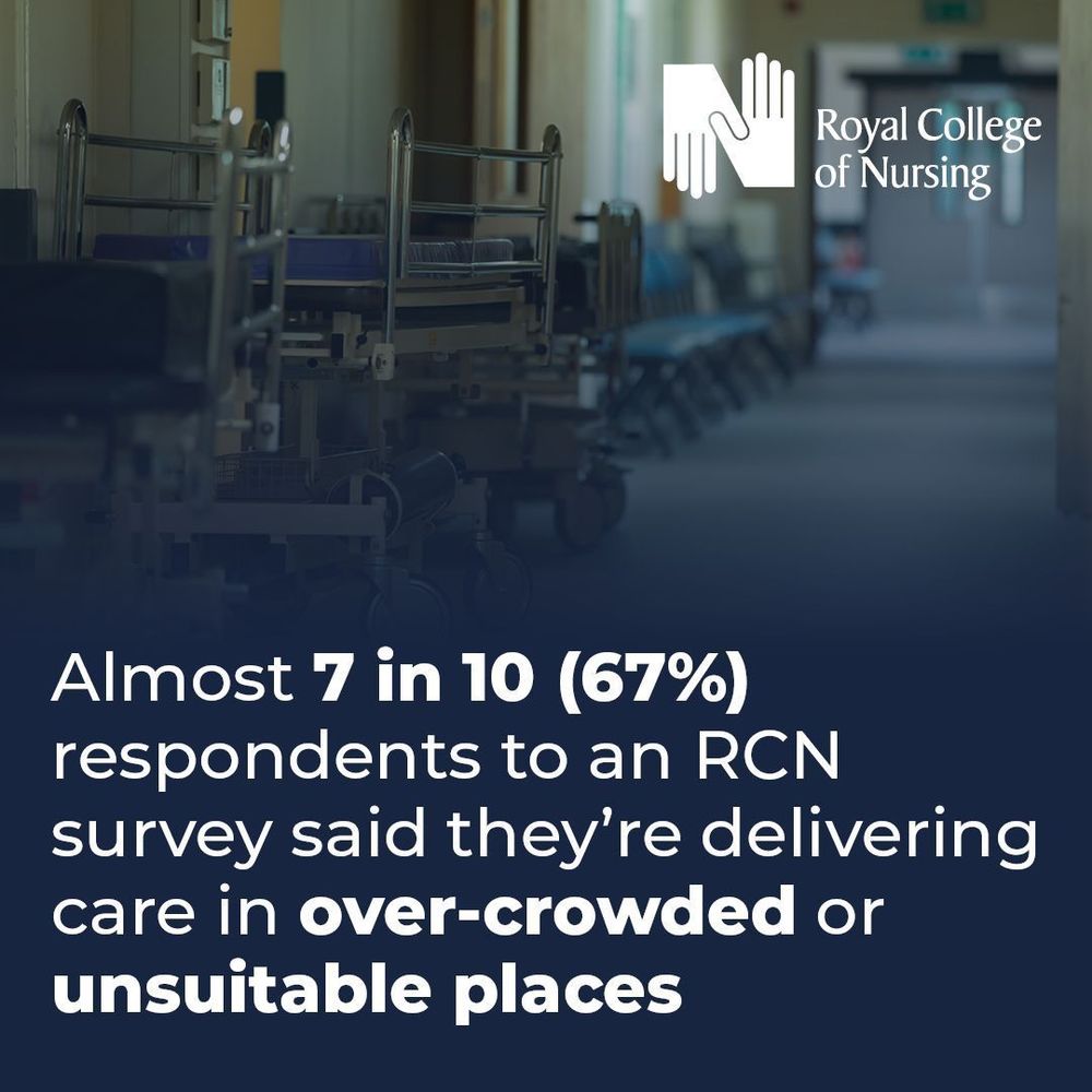 Almost 7 in 10 (67%) respondents to an RCN survey said they're delivering care in over-crowded or unsuitable places