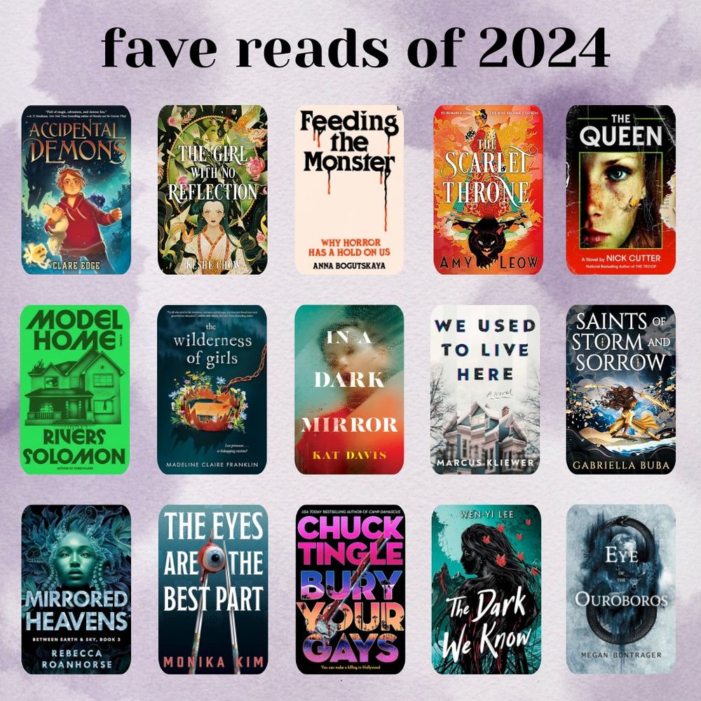 1. accidental demons, clare edge
2. the girl with no reflection, keshe chow
3. feeding the monster, anna bogutskaya
4. the scarlet throne, amy leow
5. the queen, nick cutter
6. model home, rivers solomon
7. the wilderness of girls, madeline claire franklin
8. in a dark mirror, kat davis
9. we used to live here, marcus kliewer
10. saints of storm and sorrow, gabriella buba
11. mirrored heavens, rebecca roanhorse
12. the eyes are the best part, monika kim
13. bury your gays, chuck tingle
14. the dark we know, wen-yi lee
