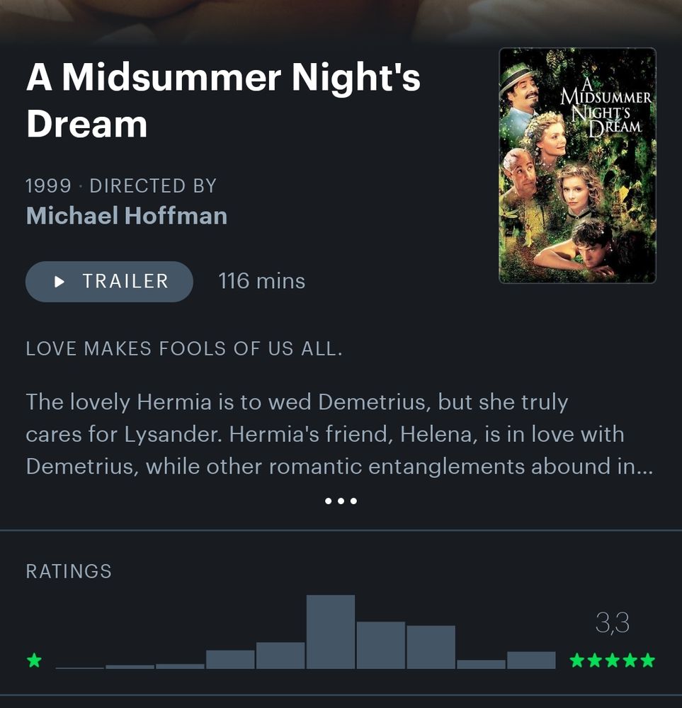 Midsummer night's dream (1999)