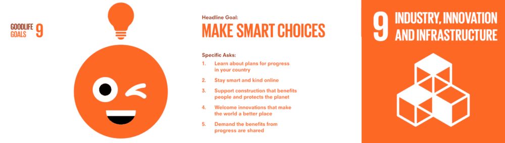 Goodlife Goals for SDGs Goal 9. Orange happy face with an idea lightbulb and text.