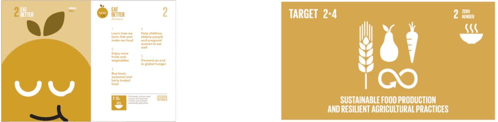 GoodLife Goals SDGs 2; Zero Hunger and individual actions