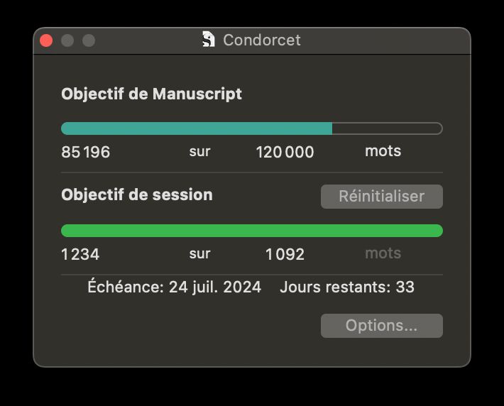 capture d'écran de la fenêtre de statistique de Scrivener, montrant 85196 mots écrits dans le projet Condorcet sur un total de 120000 mots ; et l'objectif du jour de 1092 mots atteint avec 1234 mots écrits aujourd'hui
