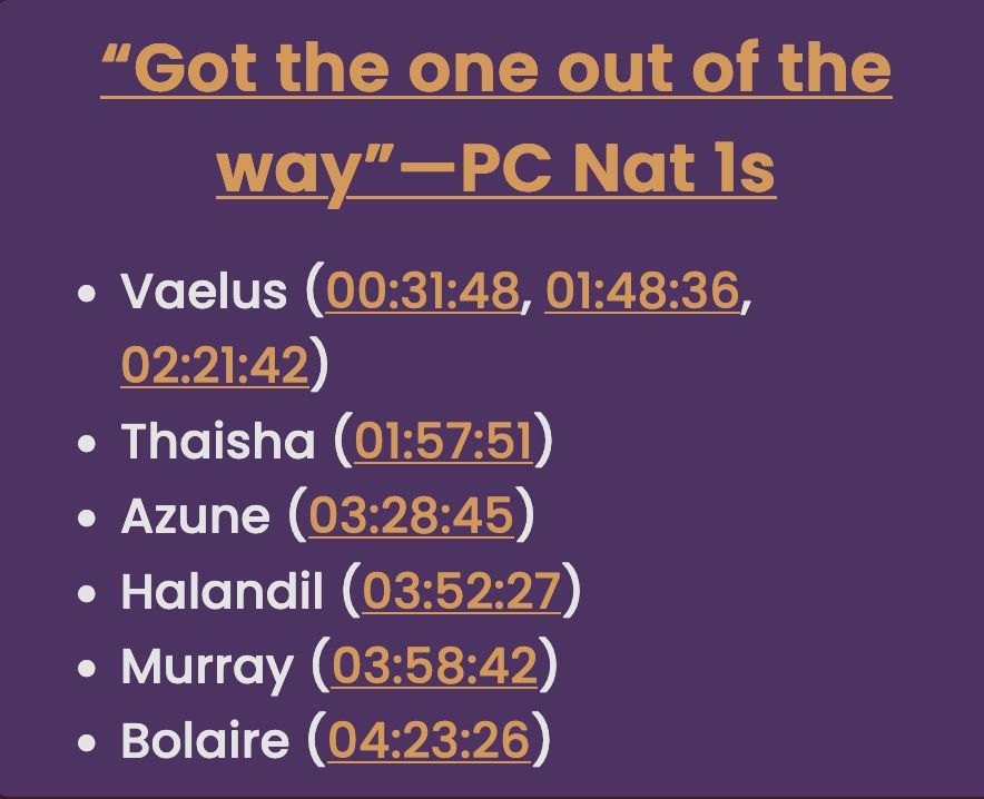 “Got the one out of the way”—PC Nat 1s.
Vaelus (00:31:48, 01:48:36, 02:21:42).
Thaisha (01:57:51).
Azune (03:28:45).
Halandil (03:52:27).
Murray (03:58:42)
Bolaire (04:23:26)
