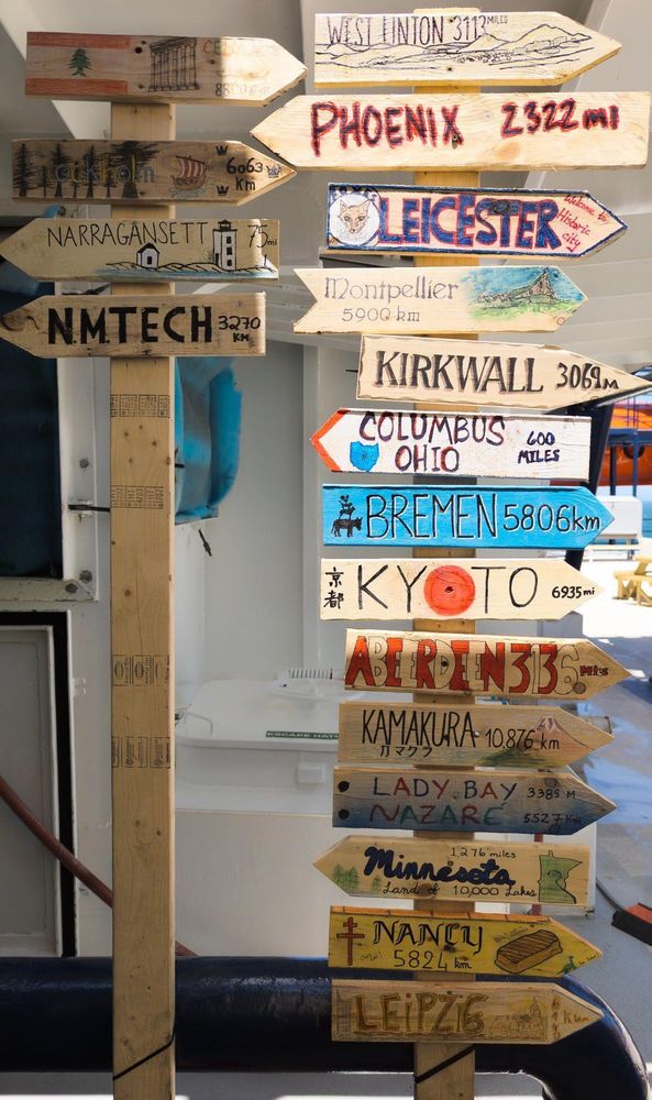 Wooden post with signs that indicate where our science team members have their homes. 