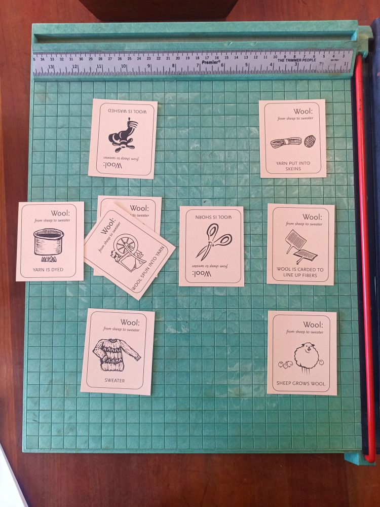 A photo of nine cards laid out in a Celtic cross tarot spread on top of a guillotine paper cutter. The cards are all the steps involved in processing wool. Some are reversed.